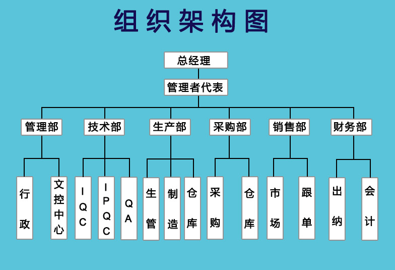 東莞市宇旭新環(huán)?？萍加邢薰? class=